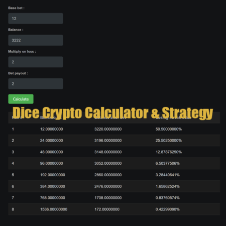 Dice Crypto Calculator & Strategy