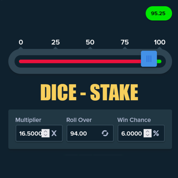 Stake – Dice