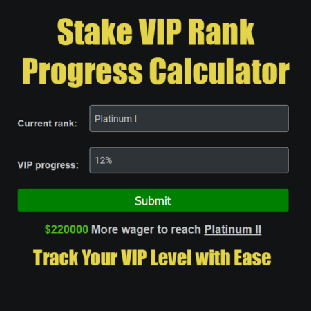 Stake VIP Rank Progress Calculator