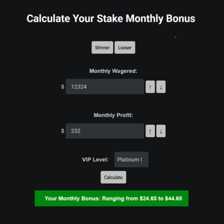 Stake Monthly Calculator – Calculate Your Stake Monthly